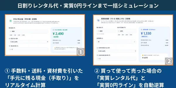 メルカリ利益・リセール計算機 & 発送・梱包ガイド